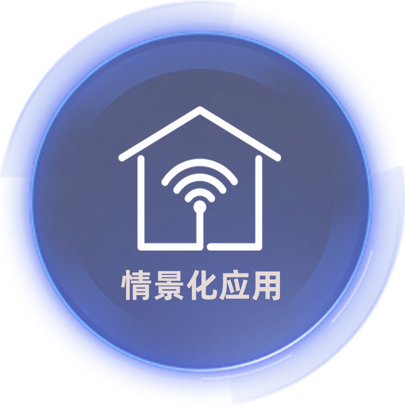 情景化应用